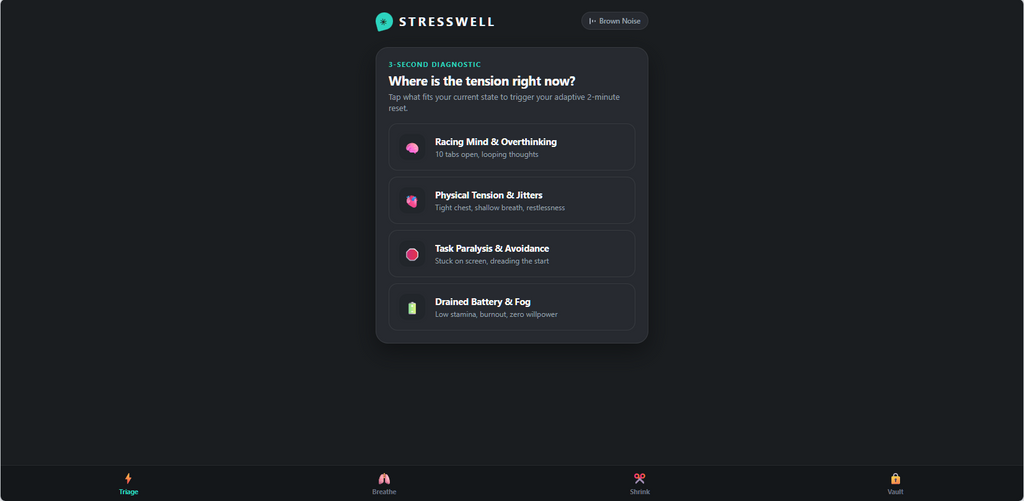 STRESSWELL™ — 2-Minute Overwhelm & Reset Engine