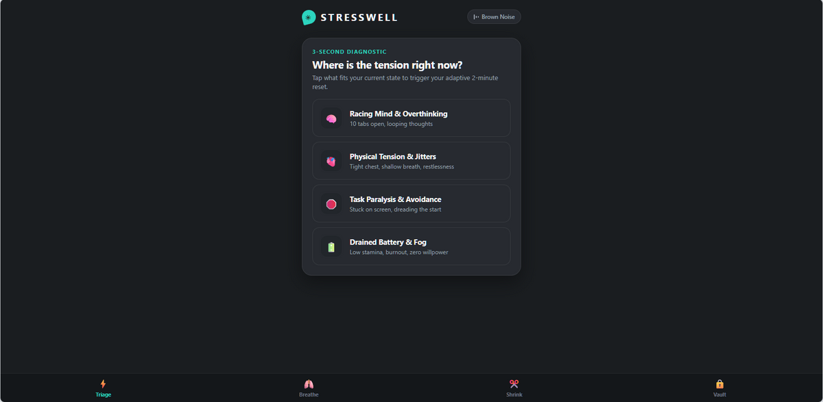 STRESSWELL™ — 2-Minute Overwhelm & Reset Engine
