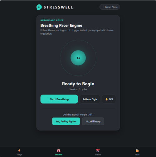 STRESSWELL™ — 2-Minute Overwhelm & Reset Engine